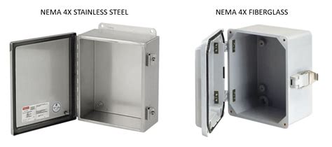 nema enclosures type 4